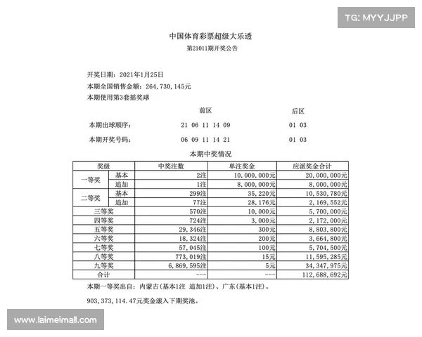 台湾大乐透最新开奖情况及奖金分配分析,幸运儿如何脱颖而出 台湾大乐透最新开奖情况及奖金分配分析,幸运儿如何脱颖而出